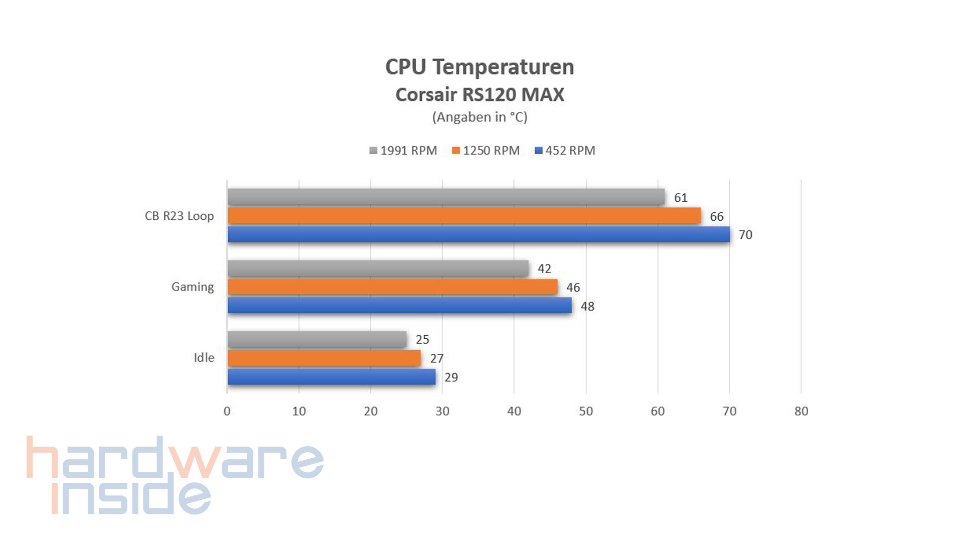 corsair rx120 rgb_45.jpg