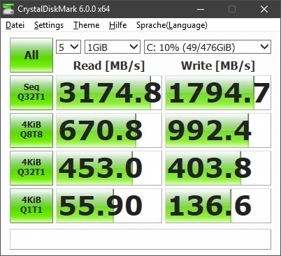 Crystal X299 AORUS Gaming 7