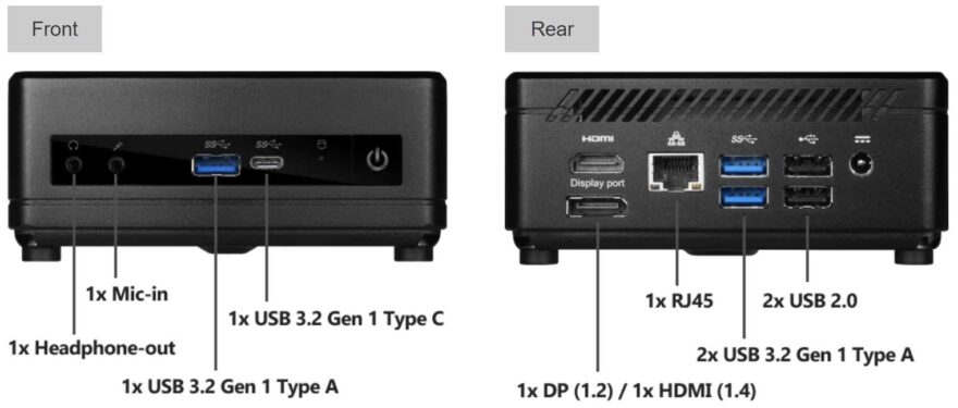 Cubi 5 Front beschreibung