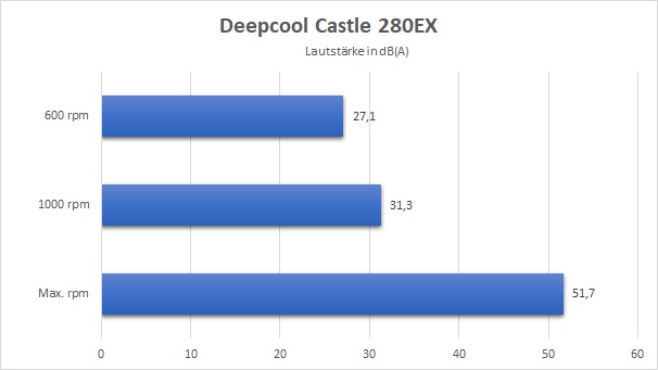 db Castle 280.jpg