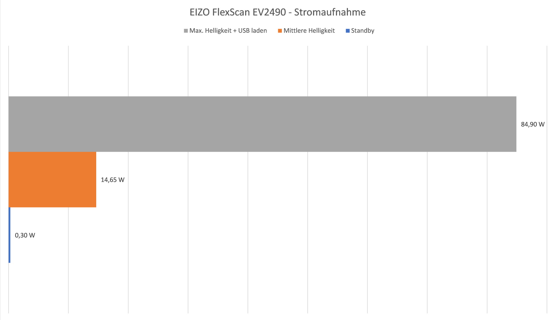 EIZO FlexScan EV2490 - 34.jpg