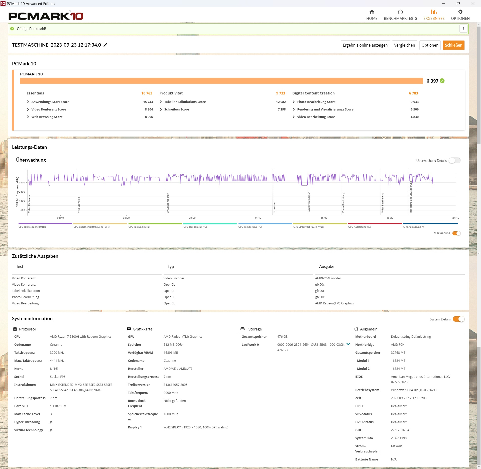 Geekom A5 Mini PC - PCMark10.jpg