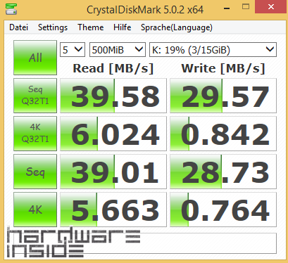 Geschwindigkeitstest Enermax USB 2.0