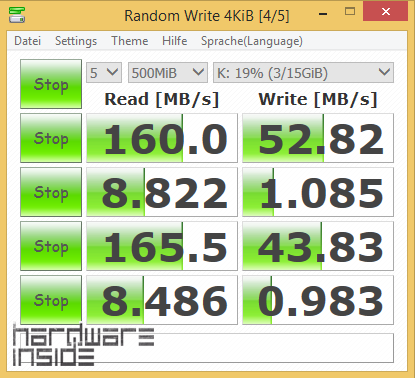 Geschwindigkeitstest Mainboard USB 3.0