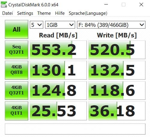 GIGABYTE AORUS X399 XTREME