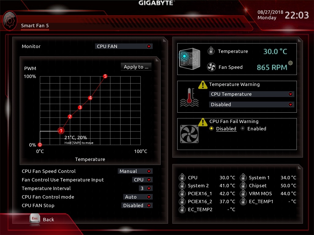 GIGABYTE AORUS X399 XTREME