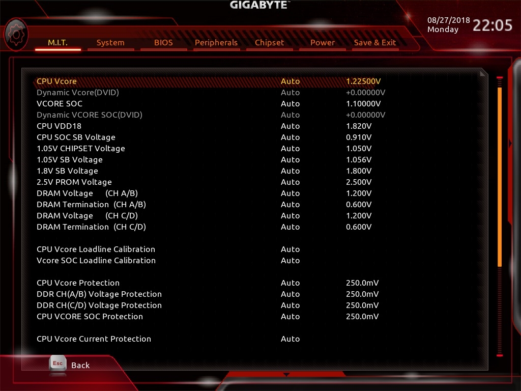 GIGABYTE AORUS X399 XTREME