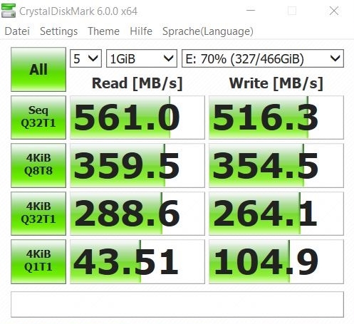 GIGABYTE AORUS X399 XTREME