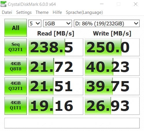GIGABYTE AORUS X399 XTREME