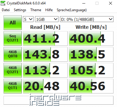 GIGABYTE B450 AORUS PRO