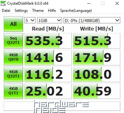 GIGABYTE B450 AORUS PRO