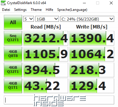 GIGABYTE B450 AORUS PRO