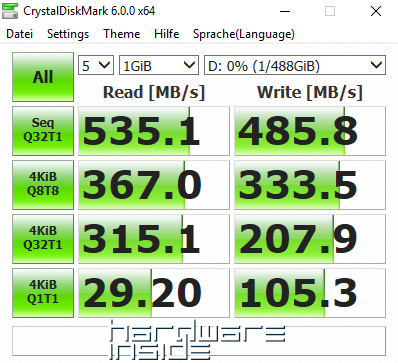 GIGABYTE B450 AORUS PRO