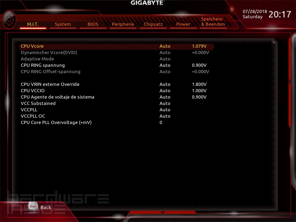 GIGABYTE X299 AORUS Gaming 7