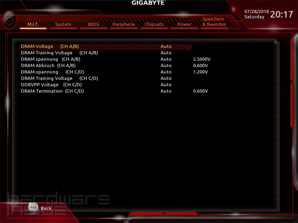 GIGABYTE X299 AORUS Gaming 7
