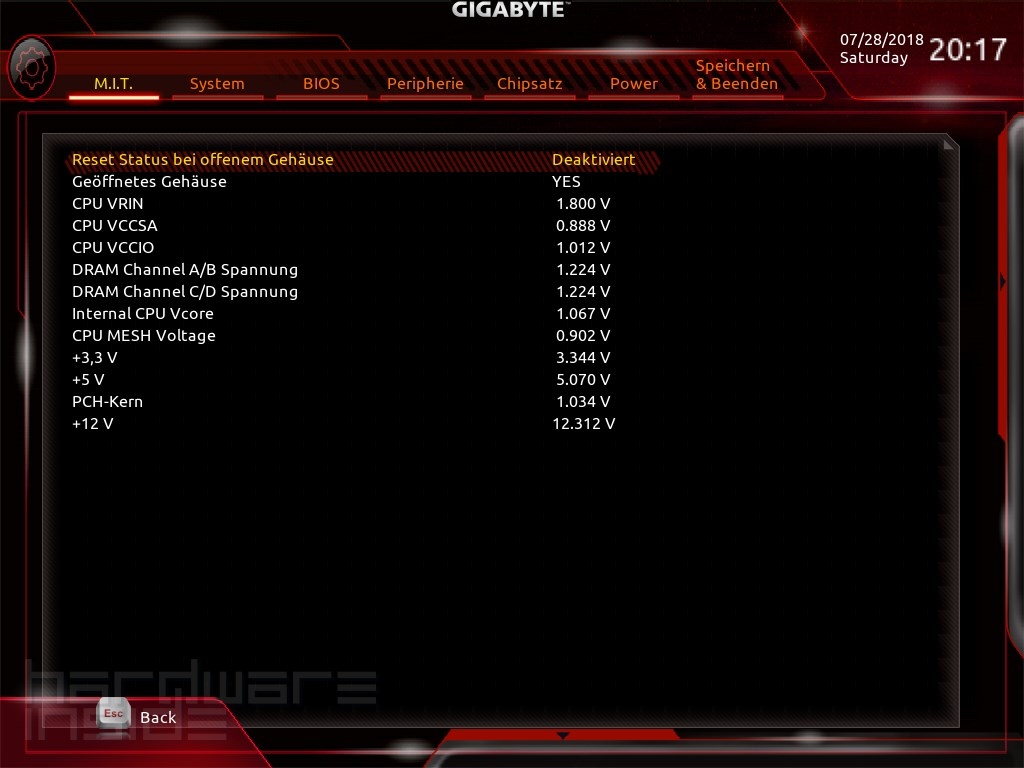 GIGABYTE X299 AORUS Gaming 7