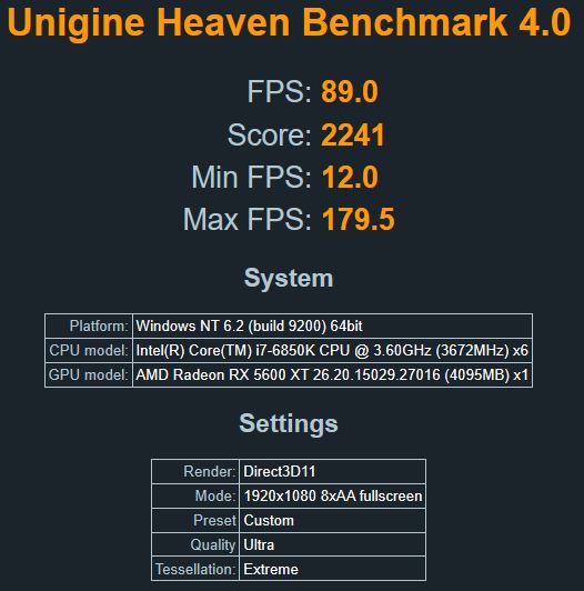 Heaven Benchmark OC.JPG