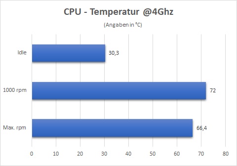 ID-COOLING SE-224-XT 4ghz.jpg