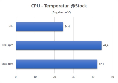 ID-COOLING SE-224-XT stock.jpg