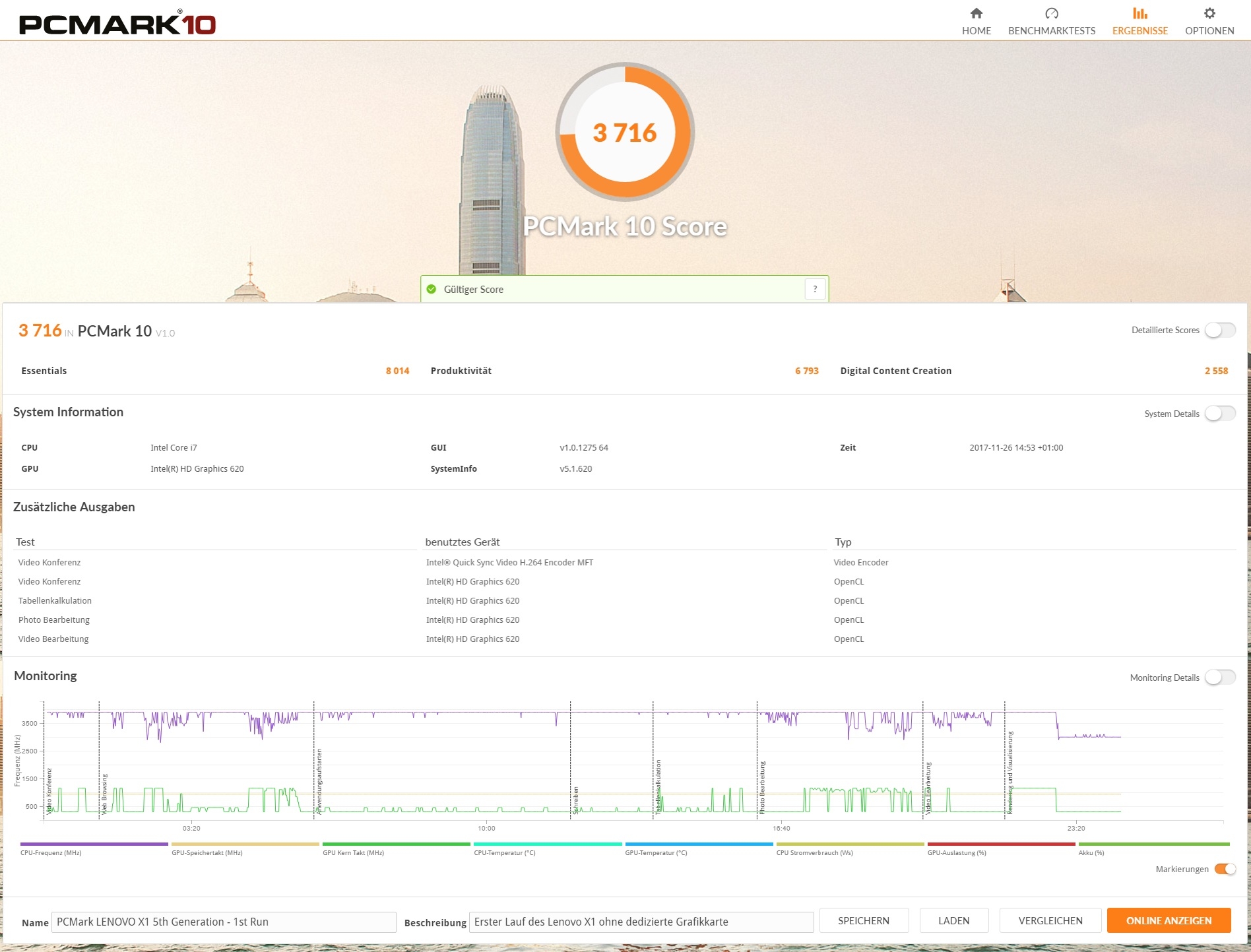Importierte Elemente