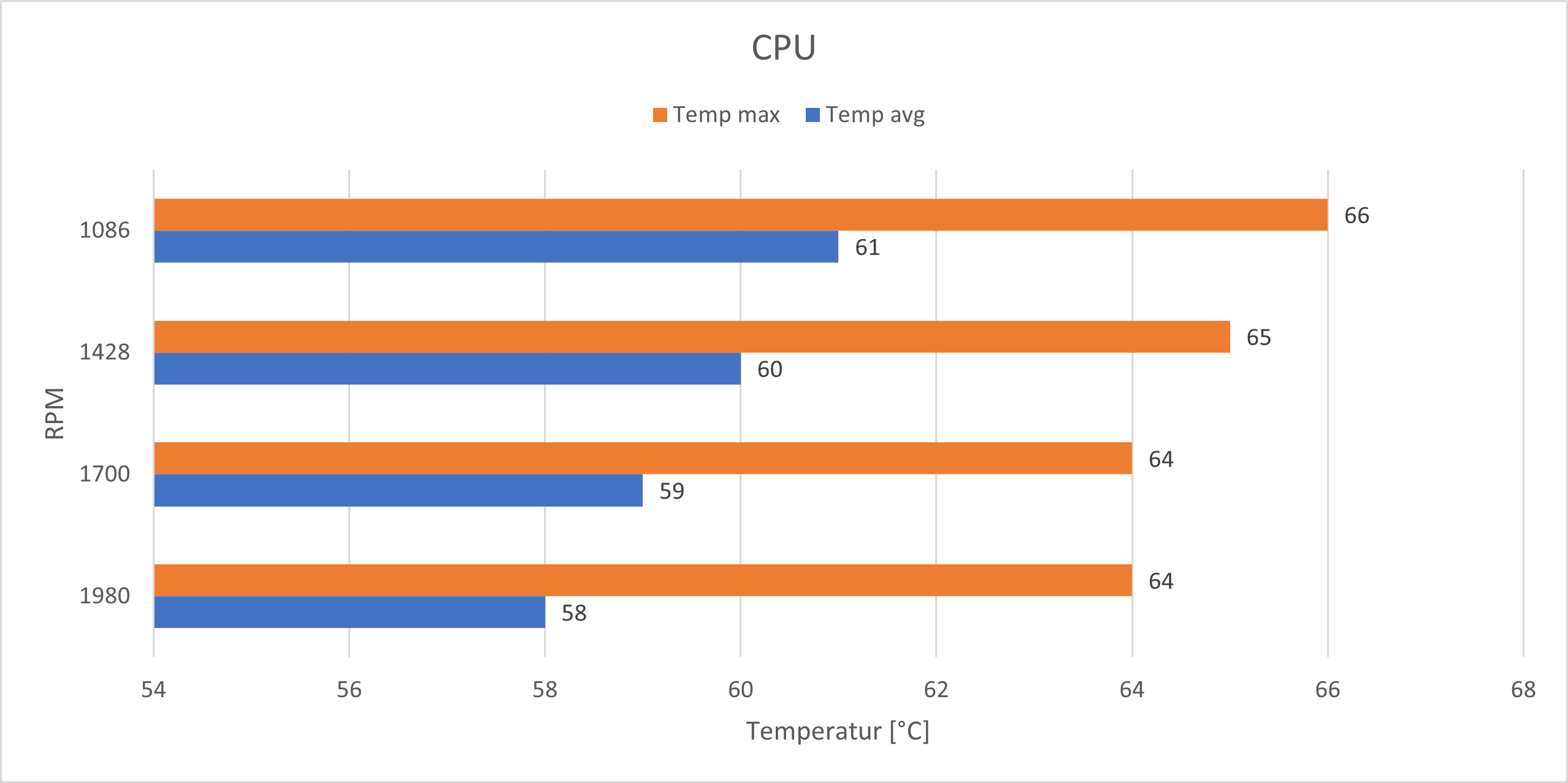 inwin_nr36_temperatur.png