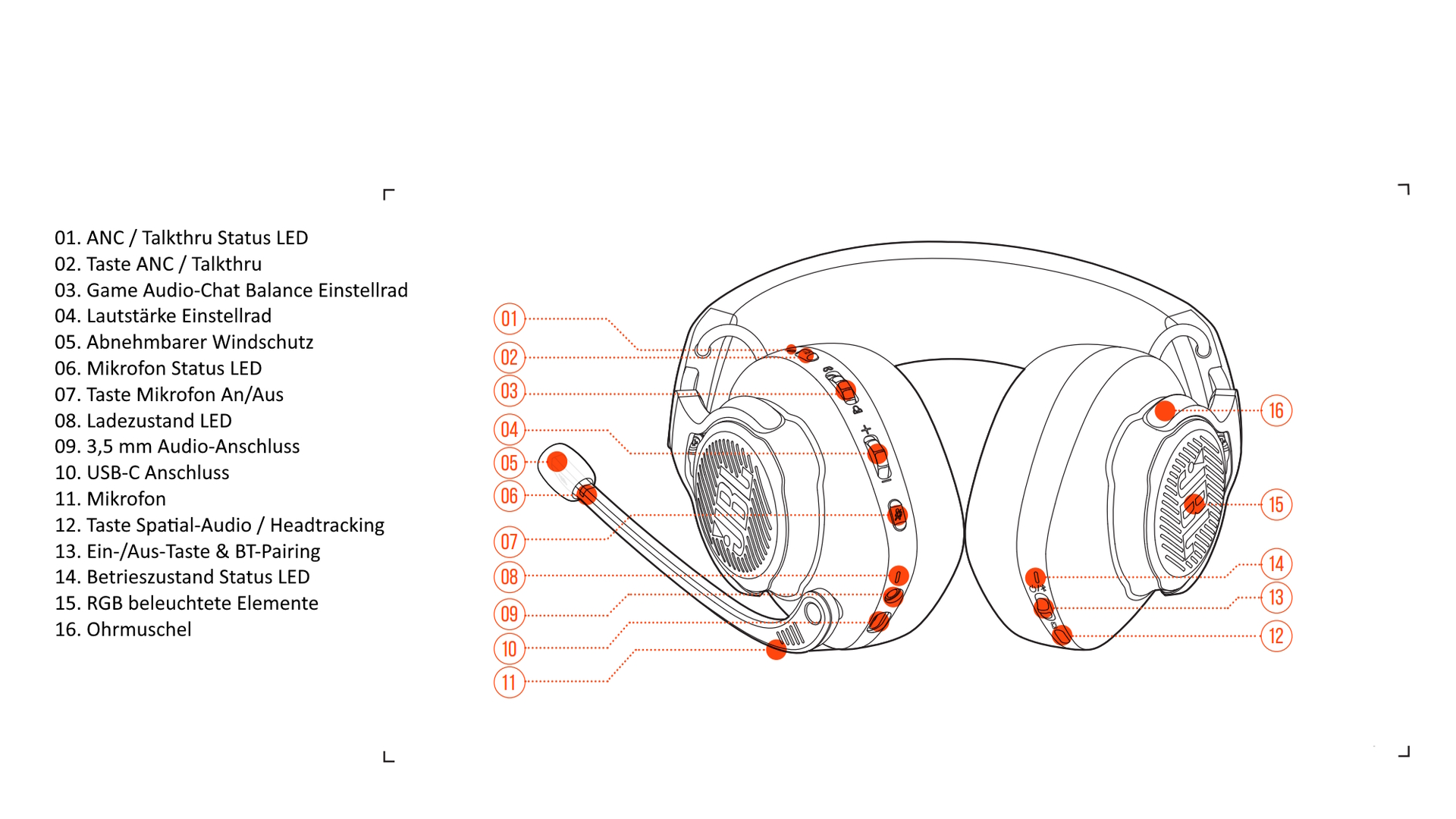 JBL Quantum 910 Wireless - Bedienung.jpg