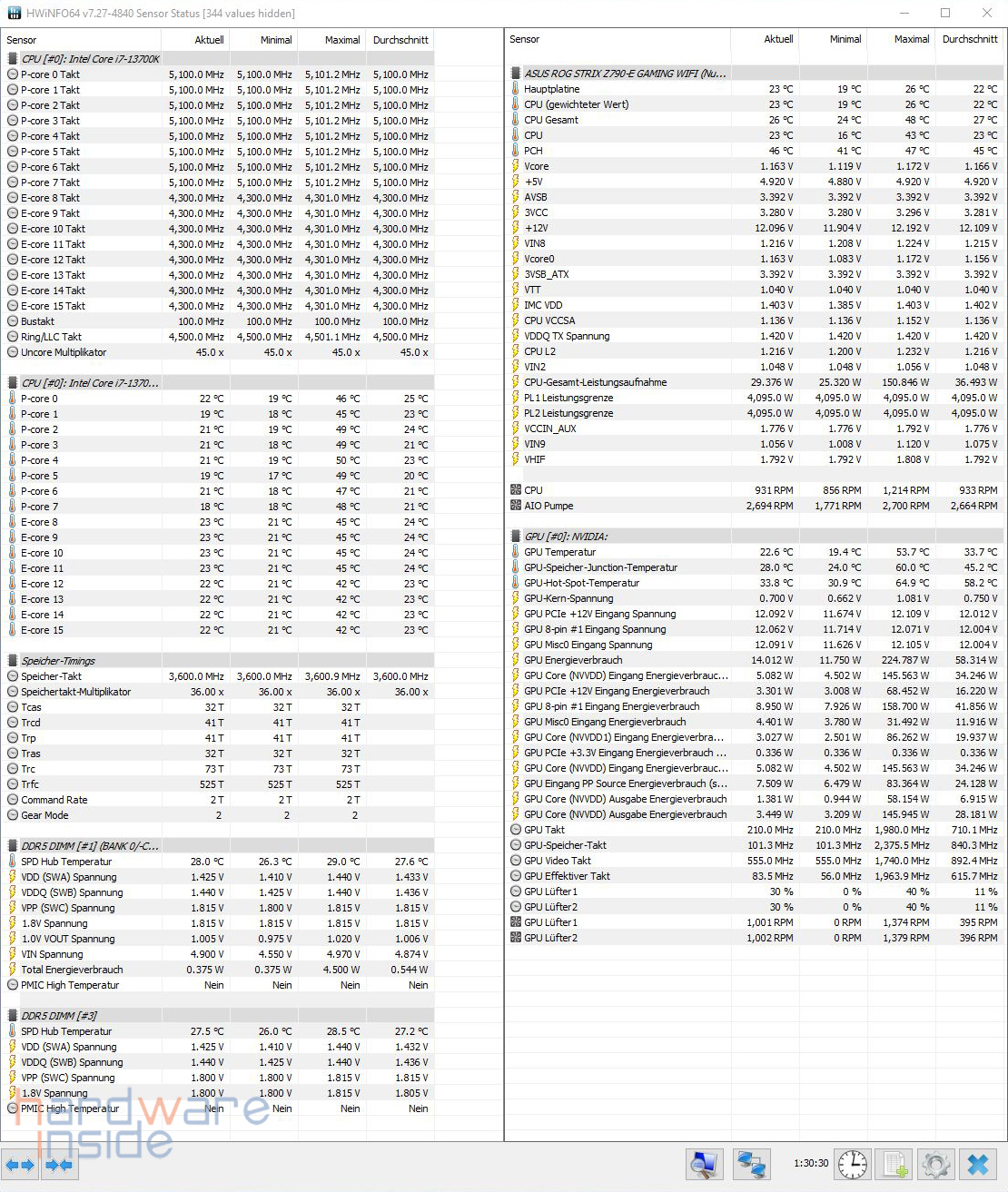 kfa2 rtx 3060 ti sg plus_24.jpg