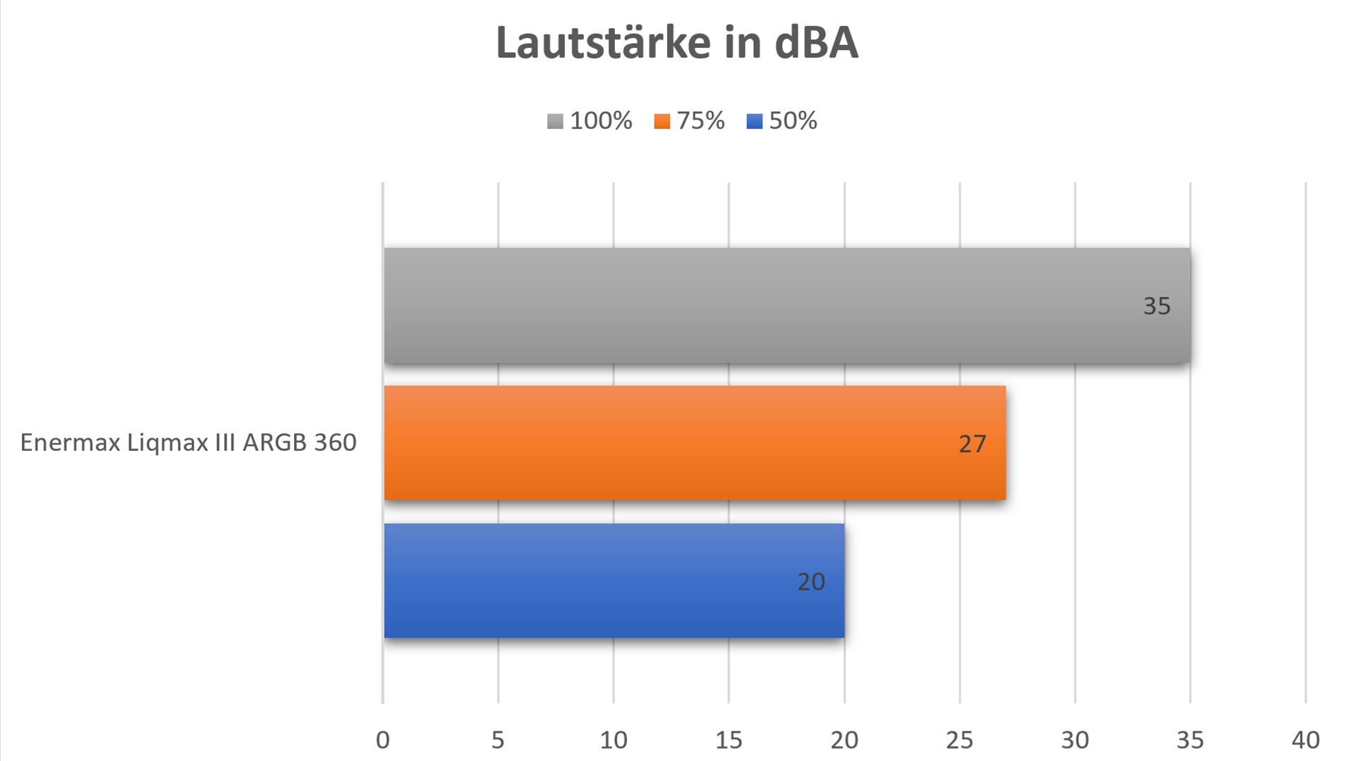 Lautstärke.jpg