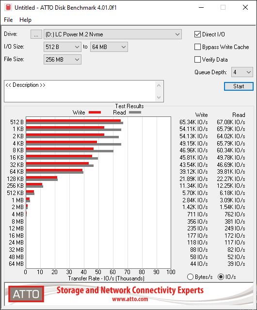 LC-M2-NVME-PRO-1TB - Phenom Pro Serie im Test (4).JPG