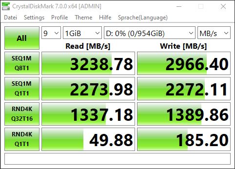 LC-M2-NVME-PRO-1TB - Phenom Pro Serie im Test (5).JPG