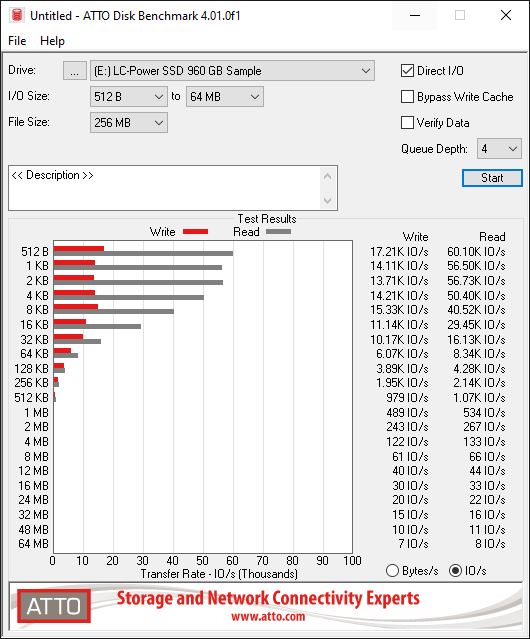 LC-SSD-960GB - Phoenix Serie atto intel 2.JPG