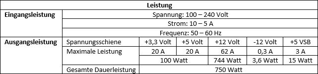 Leistung.jpg