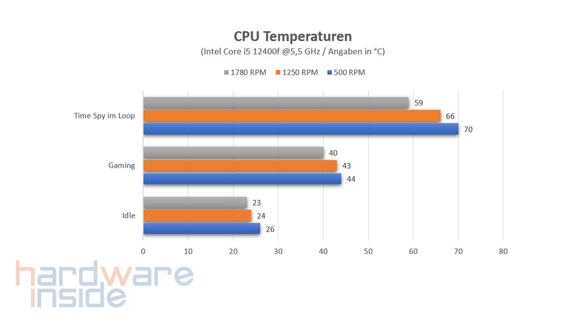 lian li o11 vision_36.jpg