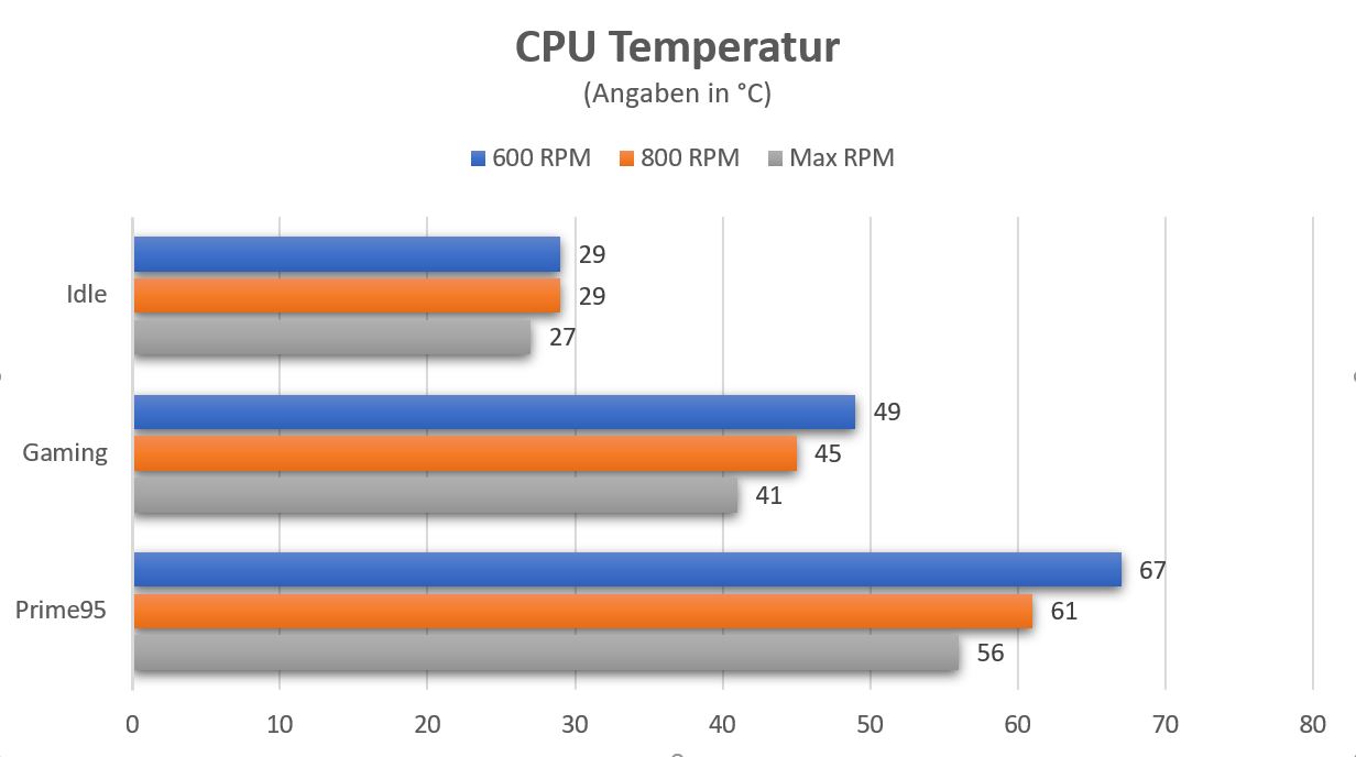 Messewerte C-701 Panorama.JPG