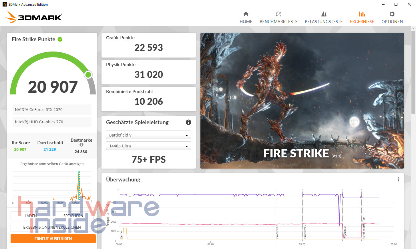 MSI MAG B760 TOMAHAWK WIFI DDR4 Firestrike