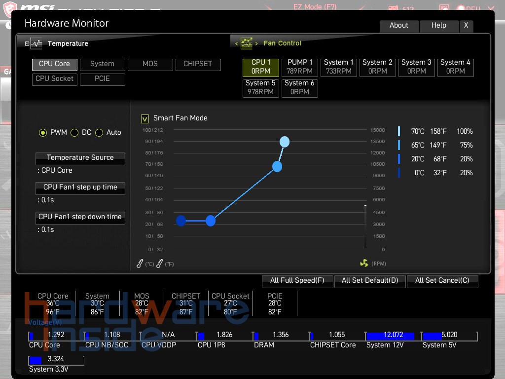 MSI MEG B550 Unify - 38.jpg