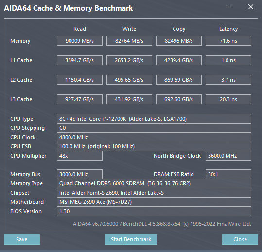 MSI MEG Z690 ACE im Test - AIDA64 - 6000 MHz CL36.png