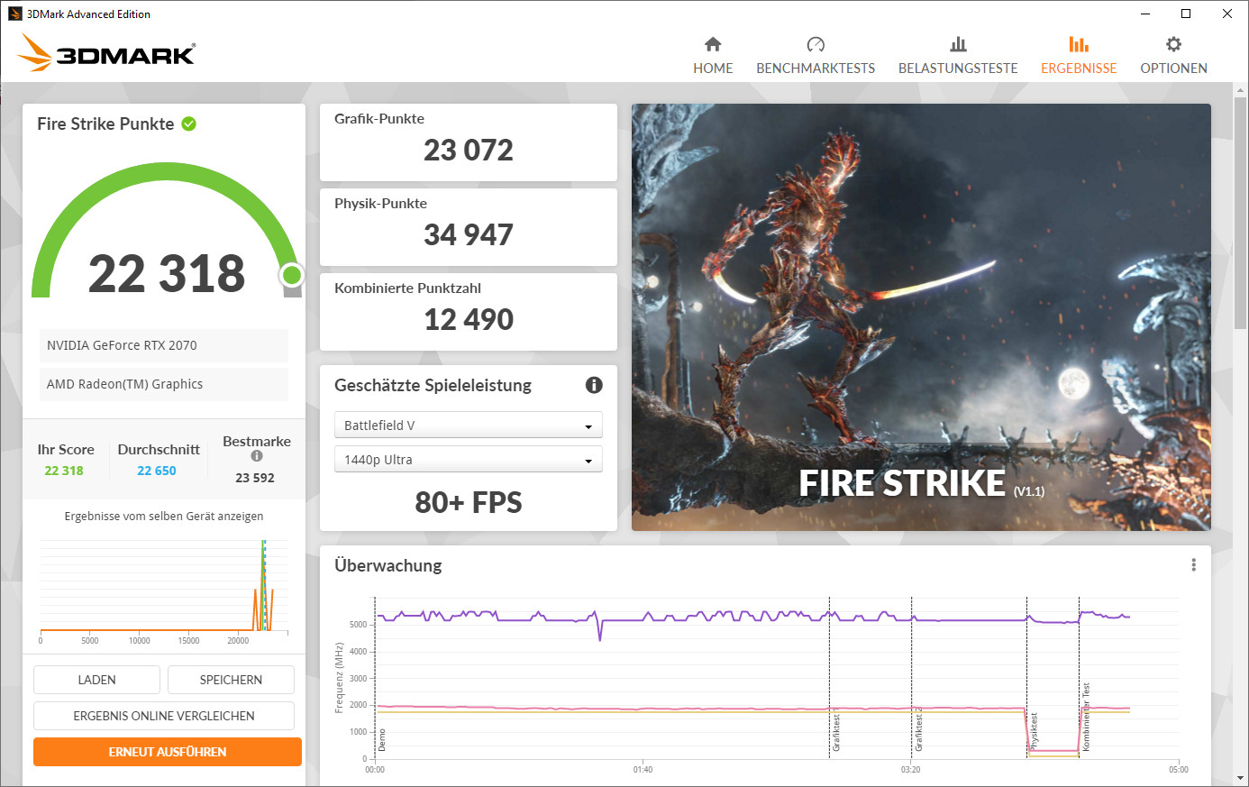 MSI MPG B650 Carbon FireStrike