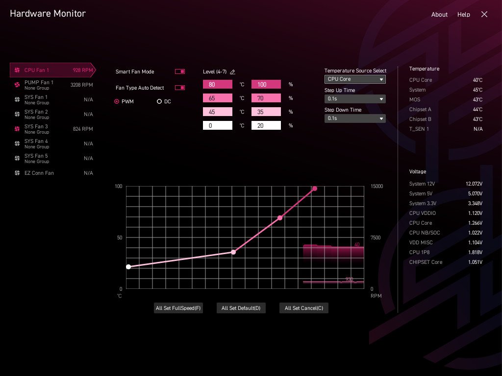 MSI MPG X870E CARBON WIFI_4