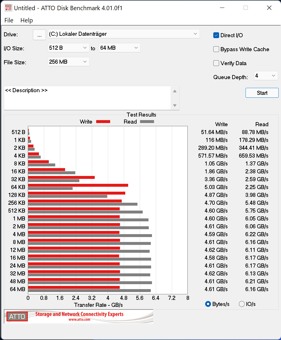MSI MPG Z690 CARBON WIFI_44