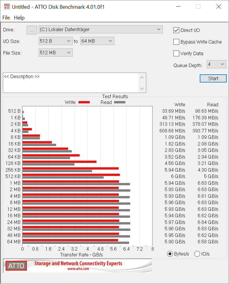 MSI PRO 690-A DDR4_03