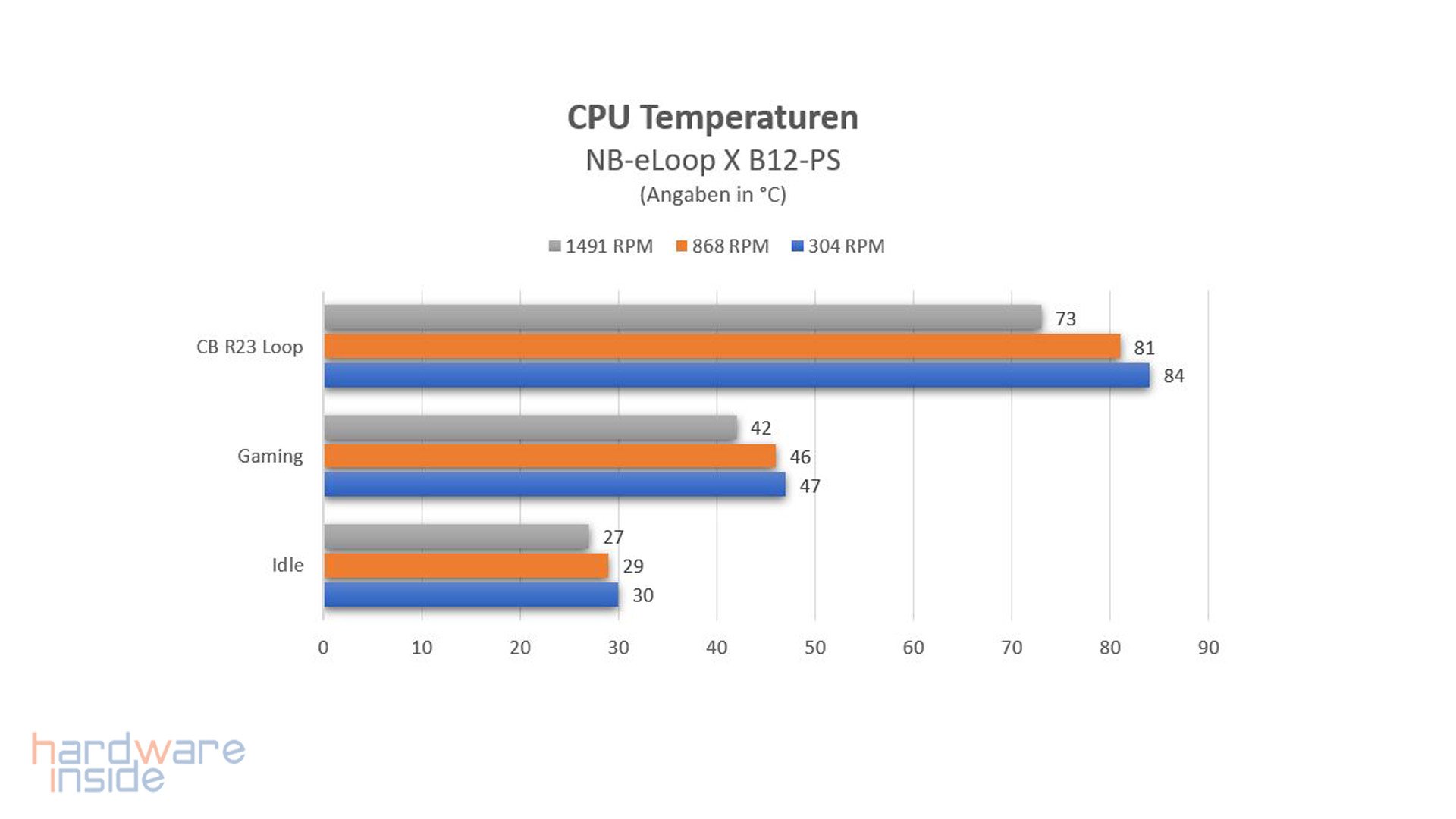 nb-e loop x_18.jpg