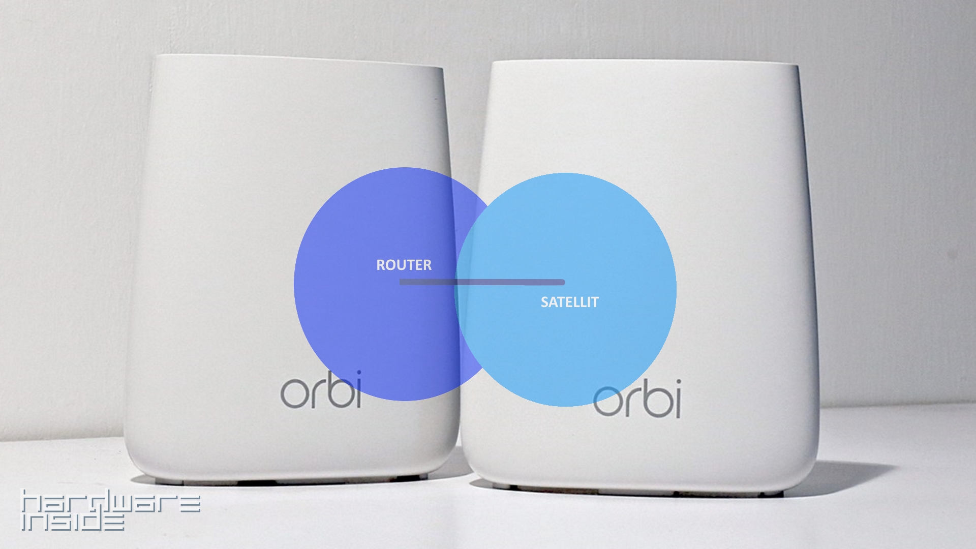 Netgear - ORBI RBK20 - 30