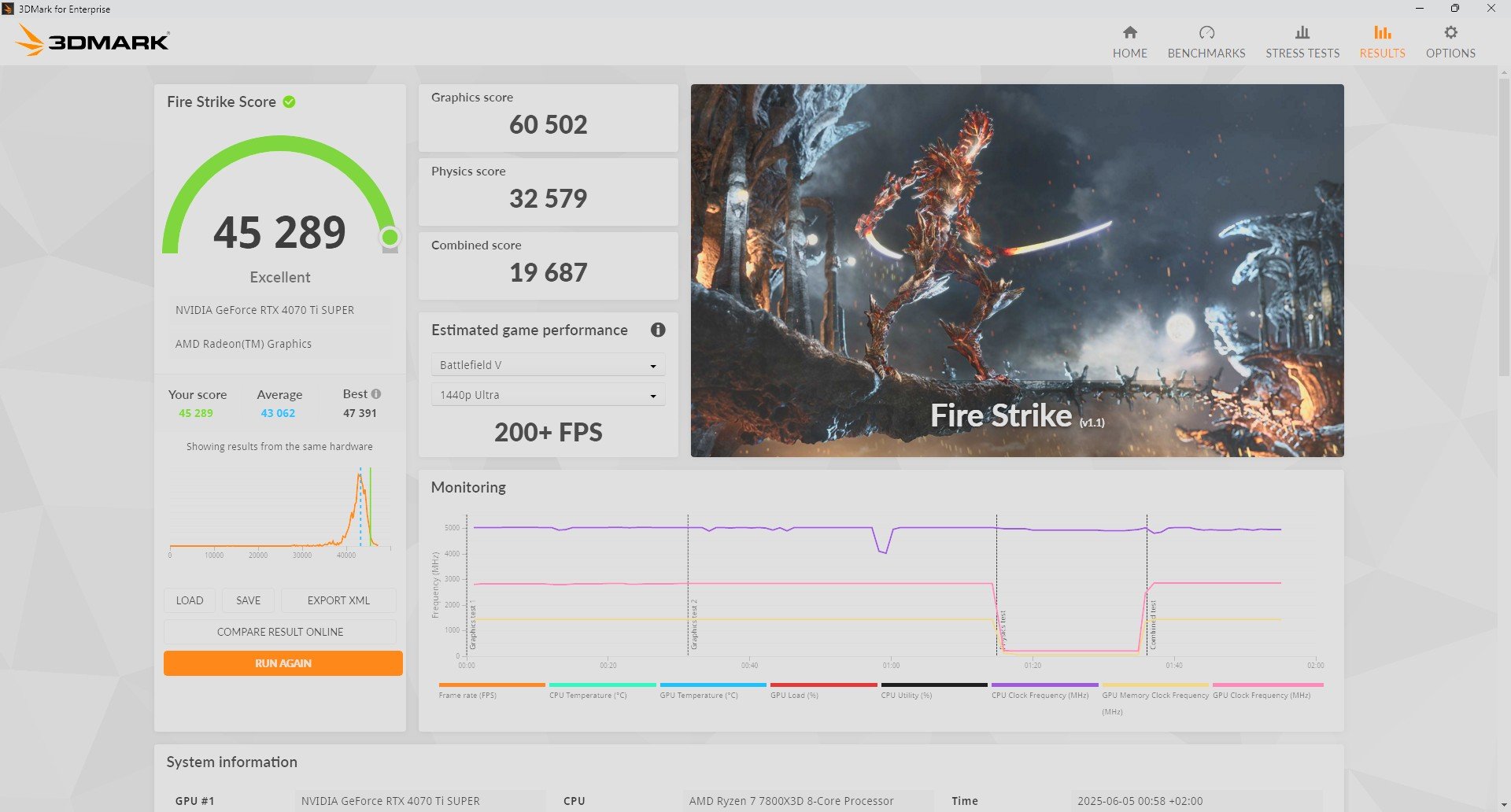 nzxt-n9-x870e-am5-3dmark-fire-strike.jpg