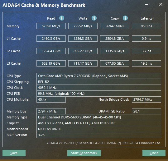 nzxt-n9-x870e-am5-aida64-non-oc.jpg