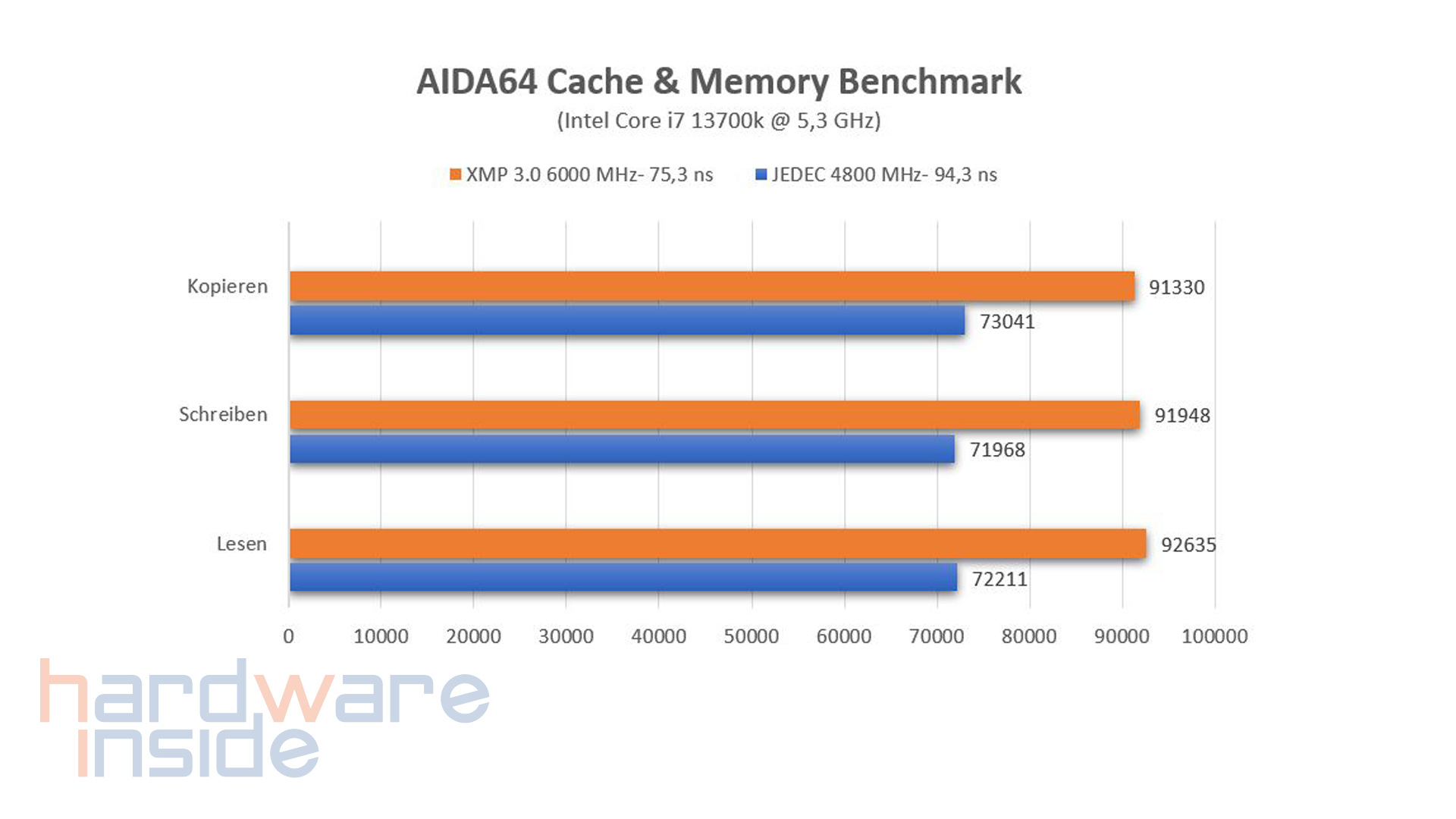 patriot viper elite 5_12.jpg