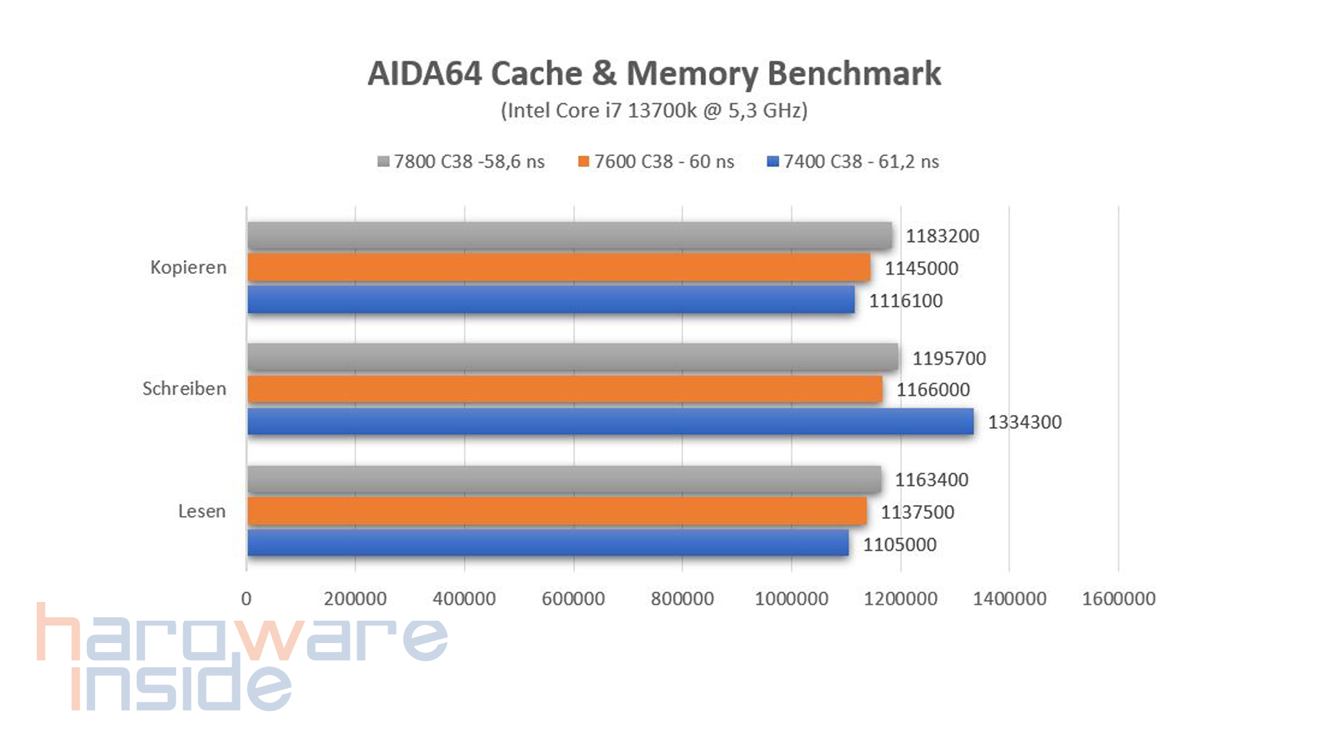 patriot viper elite 5_14.jpg