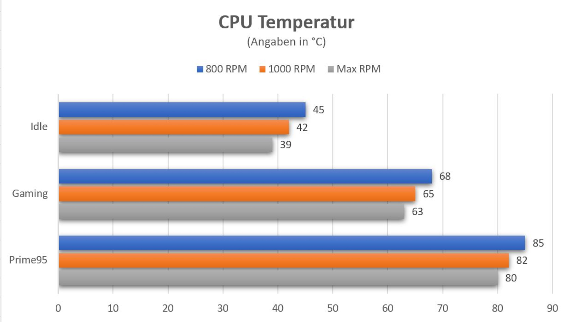 PC Cooler GI-CL240VC.JPG