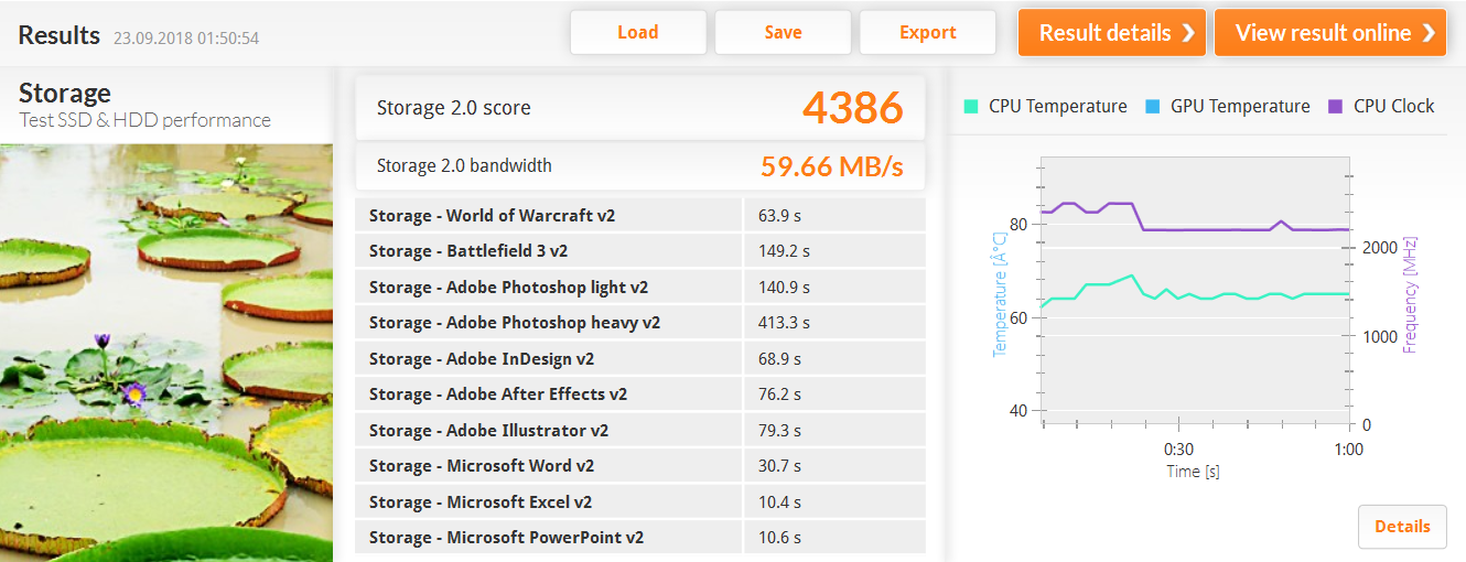 Pcmark_storage