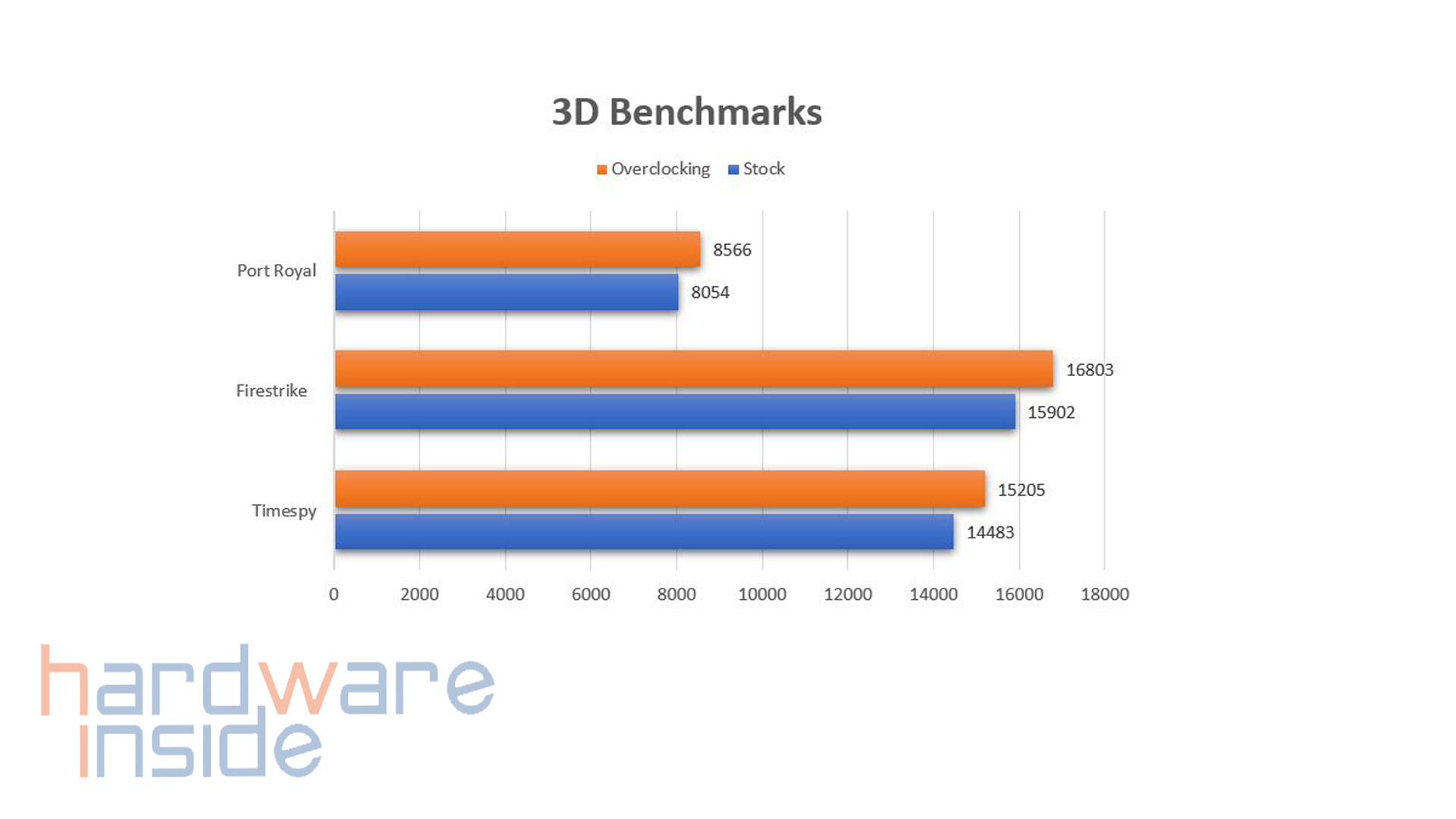 pny rtx 4060 ti verto_17.jpg